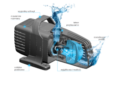 Alternative view of 6000l/h, 29W Product Variation